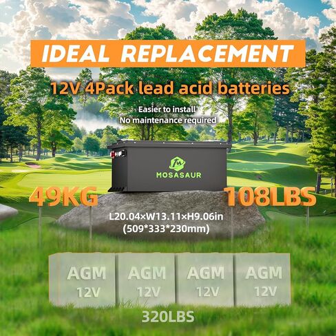 36V 105Ah Golf Cart Lithium Battery, Built-in Smart 200A BMS with Touch Monitor and 20-Amp Charger, APP Supported, MAX 7680W, 4000+ Cycles Charging, Designed for Golf Carts in Saudi Arabia