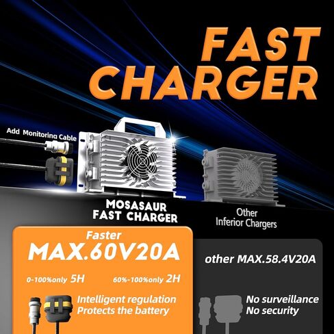 36V 105Ah Golf Cart Lithium Battery, Built-in Smart 200A BMS with Touch Monitor and 20-Amp Charger, APP Supported, MAX 7680W, 4000+ Cycles Charging, Designed for Golf Carts in Saudi Arabia