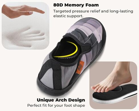 Mens Slip On Slippers Coolmax® Two Tone Comfy Slipper Memory Foam Slippers Indoor Outdoor Men's House Shoes Loafers | Moisture-wicking | Breathable in Saudi Arabia