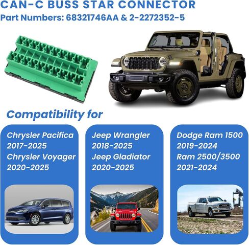 68321746AA 20Way CAN-C Buss Star Fuse Connector compatible for Chrysler Pacifica/Voyager, Jeep Wrangler/Gladiator2018-2025, Dodge Ram1500/2500/3500 2019-2024 The Off-Roader's Choice 2-2272352-5 in Saudi Arabia