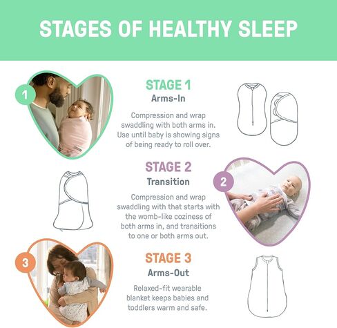 SwaddleMe Original Swaddle – Size Large, 3-6 Months, 2-Pack (Feather Stripe) in Kuwait