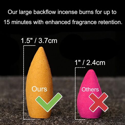 500Pcs Large Backflow Incense Cones for Waterfall - Natural Mixed Scents Waterfall incens Fits All Backflow Incense Burners, Meditation Yoga Aromatherapy, Scented Cones(Mix) in Saudi Arabia