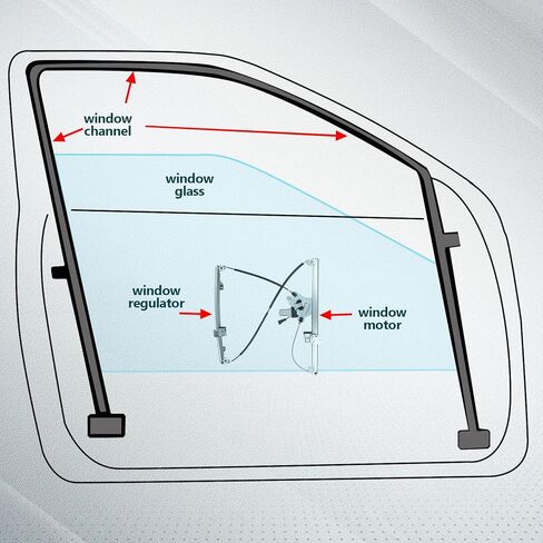 FINDAUTO Power Window Regulator Front Left Driver Side fit for 1996-2007 for Ford Taurus,1996-2005 for Mercury Sable 741-756 Window Regulator and Motor Assembly with Motor in Kuwait