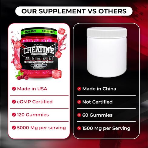 Creatine Monohydrate Gummies 5000mg – Advanced Muscle & Focus Blend with Alpha GPC, B12 & Taurine – Vegan, Sugar-Free, Blueberry & Raspberry Flavors – Made in USA, 120 Gummies (30 Servings) in Saudi Arabia