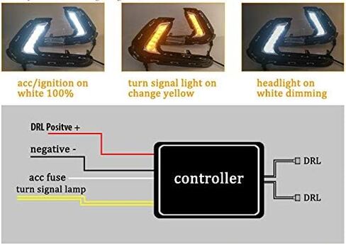 Astra Depot Lever Led LED DRL DENTY RUNTY LIGHT LAMP مع إشارة دوران متتابع متوافقة مع Hyundai Elantra 6th Gen 2016-2018 in Saudi Arabia