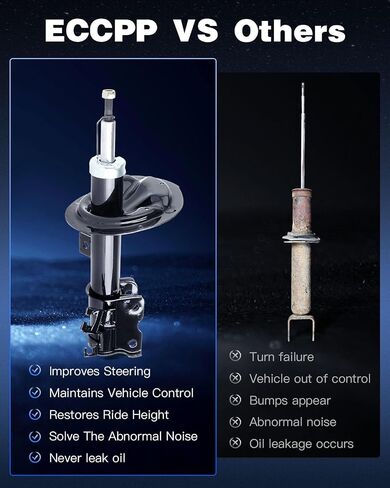 Shocks Struts,ECCPP Front Pair Shock Strut Absorbers Kits Compatible with 2004 2005 2006 2007 2008 2009 Nissan Quest 334454 334455 72271 72272 in Saudi Arabia