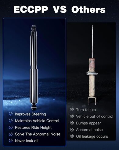 Rear Shocks Absorbers,ECCPP Gas Shocks for Dodge fits 2009-2010 for Dodge for Ram 1500,2011-2015 for Ram 1500 Pair Shocks with KG54342 in Saudi Arabia
