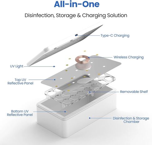 UV Light Sanitizer Box with Wireless Charging, 8 UV-C LED Lights for Phones, Toothbrushes, Nail Tools, Jewelry, and More (Green) in Saudi Arabia