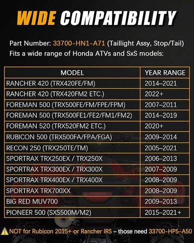 LED Tail Light Brake Taillight Lamp Compatible with Honda TRX250EX/X/Recon TRX300EX/X TRX400EX/X TRX500 Foreman/Rubicon TRX520 TRX420 Rancher TRX700XX TRX250X Pioneer 500 Big Red MUV700 (Red) in Saudi Arabia