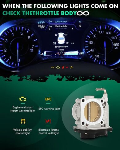 SCITOO Electric Throttle Body For INFINITI EX35,For INFINITI EX37,For INFINITI FX35,For INFINITI FX37,For INFINITI G35,For INFINITI G37,For INFINITI M35,For INFINITI M35h Replaces 16119JK20D,TB1050 in Saudi Arabia