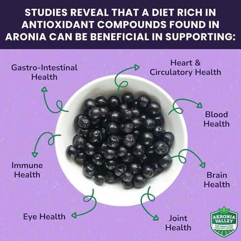 100% Aronia Berry Juice | 16 Fl Oz (Pack of 12) One Month Supply | Gluten Free Superfood Juice Drink in Saudi Arabia