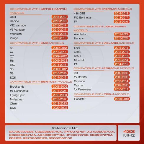 A -premium 4pcs مستشعر مراقبة ضغط الإطارات A -premium 4pcs - متوافق مع Audi و Porsche و Bentle in Saudi Arabia