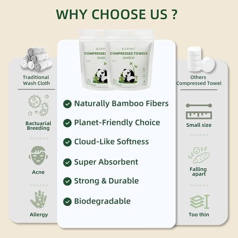 قماش غسيل للسفر، 28 قطعة من قماش الغسيل للسفر، أقراص المناشف المضغوطة المحمولة، منشفة وجه فائقة الامتصاص مثالية للتخييم في الهواء الطلق والمشي لمسافات طويلة وصالونات التجميل in Kuwait