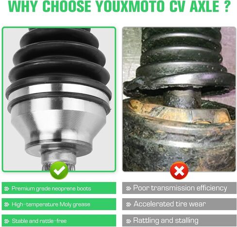 Youxmoto 2 محاور أمامية + 2 خلفية للسيرة الذاتية مناسبة لـ Polaris RZR XP 1000/ XP 4 1000 EPS High Lifter 2017-2021؛ لـ RZR XP 4 Turbo 2016-2021، مجموعة كاملة بنصف عمود محرك يسار/يمين، لـ 1333434 1333942 in Saudi Arabia
