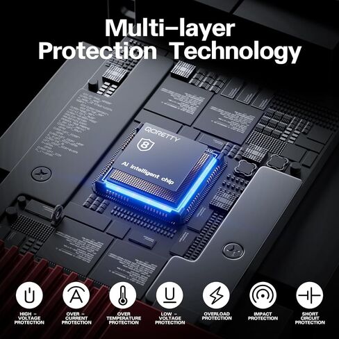 Car Power Inverter 300W, DC 12V to AC 120V Converter with Dual AC Outlets & USB Fast Charging Ports, Car Plug Adapter Outlet for Laptop, Phone,Tablet, Travel and Outdoor use in Saudi Arabia