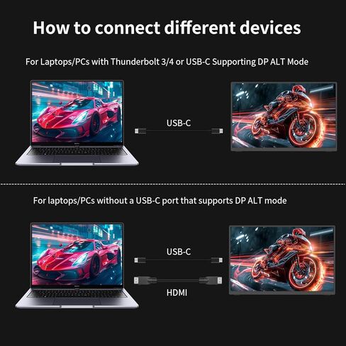 شاشة محمولة 17.3 بوصة 4K، 500 شمعة في المتر المربع 3840 * 2160p 100% Adobe RGB شاشة السفر مع مسند مدمج ومكبرات صوت، شاشة كمبيوتر محمولة، شاشة خارجية للكمبيوتر المحمول Xbox Switch PS4/5 in Kuwait