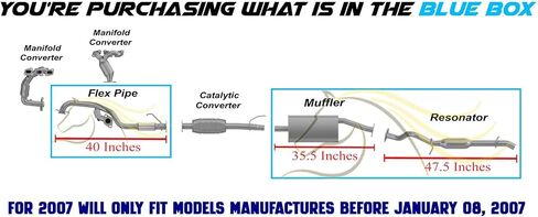 Exhaust Front Flex Y-Pipe Resonator Muffler Exhaust Kit Compatible for 2005-2007 Ford Escape 3.0L | Stainless Steel | Northeastern Exhaust | Free Clamp Gaskets, Hangers and Bolt Kit Included in Saudi Arabia