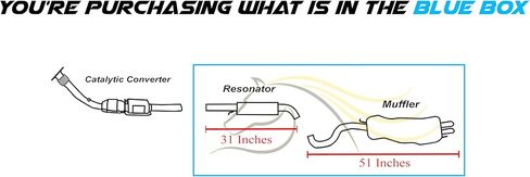 Northeastern Exhaust | Stainless Steel Resonator Pipe and Muffler Exhaust System Kit Compatible for 1999-2005 Volkswagen Beetle 1.8L | Free Sleeves and Hanger Included in Saudi Arabia