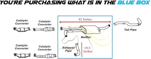 Exhaust Front Pipe & Muffler Assembly Exhaust Kit Compatible for 2012-2017 Nissan NV1500 4.0L | 2012-2017 NV2500 4.0L | Stainless Steel | Northeastern Exhaust | Includes Gasket and Clamp in Saudi Arabia