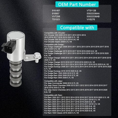 530223338AA OCV Control Control Valve Valve توقيت الملف اللولبي لـ Chrysler 300 ، Dodge Challenger Charger Durango Jeep Commander Grand Cherokee ، RAM 1500 2500 3500 4500 5500 2009-2020 5.7L 6.4L 6.4L in Saudi Arabia