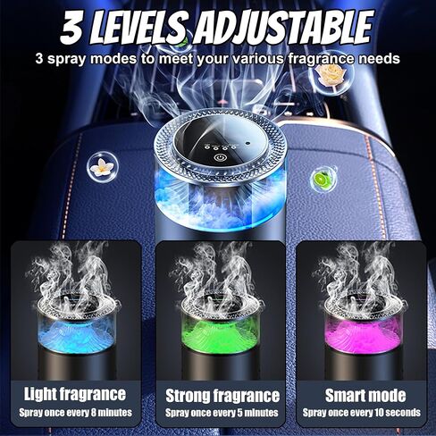Smart Car Air Freshener, Car Air Freshener Diffuser, Rechargeable Car Aroma Diffuser, 3 Levels of Adjustable Intelligent Car Diffuser Men's Fragrance with 3 Bottles of Cologne in Saudi Arabia
