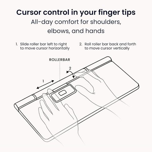 Contour RollerMouse Pro Ergonomic Central Rollerbar Design for Neck, Shoulder & Wrist Pain Relief, 6 Programmable Buttons, 600-2800 DPI, Productivity Plug & Play Mac & PC - Wired - Slim in Kuwait
