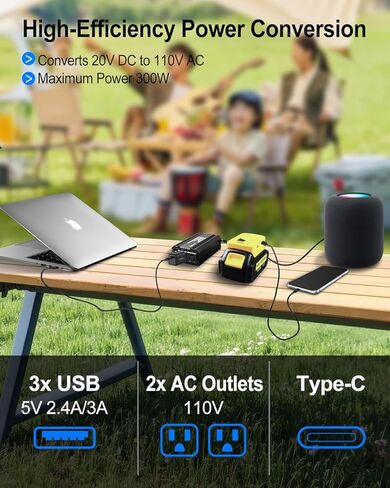 300W محمولة العاكس الطاقة المتوافقة مع ميلووكي ، DC 18V/20V إلى AC 110V-120V ، محولات الطاقة مع 3 منافذ USB 1 من النوع C 2 AC ، محطة طاقة محمولة للمركبات التخييم رحلة الطريق in Kuwait