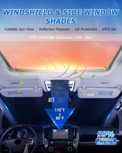 Karltys Sunshade for 2018-2024 BMW X3 2018-2024, Windshield & Front Seats Side Window Sun Shade, Thick Foldable Window Covers, Car Reflective Sun Visor Blocks UV & Heat (3PCS) in Saudi Arabia