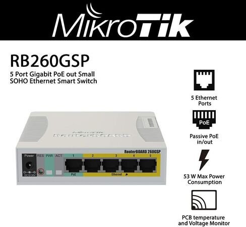 Mikrotik CSS106-1G-4P-1S 5-Port Gigabit Cloud Smart Switch PoE SwOS SFP in Saudi Arabia