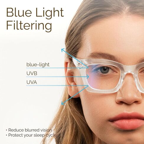 CCVOO 6 Pack Oprah Style Reading Glasses for Women Blue Light Blocking Computer Square Readers with Spring Hinge Men (A4 Mix, 1.5) in Saudi Arabia