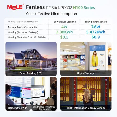 MeLE Fanless Mini PC Stick PCG02 Pro 12th Gen Alder Lake - N100(up to 3.4GHz), 8GB DDR4 RAM 256GB Desktop Computer Stick Support 4K Dual HDMI USB3.2 WiFi BT Ethernet,Home Business Office Industrial in Saudi Arabia