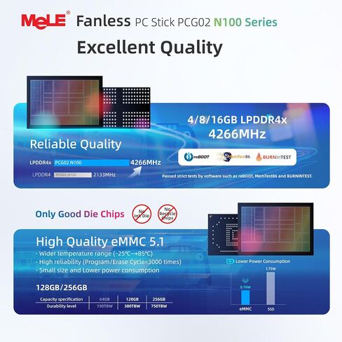 MeLE Fanless Mini PC Stick PCG02 Pro 12th Gen Alder Lake - N100(up to 3.4GHz), 8GB DDR4 RAM 256GB Desktop Computer Stick Support 4K Dual HDMI USB3.2 WiFi BT Ethernet,Home Business Office Industrial in Saudi Arabia