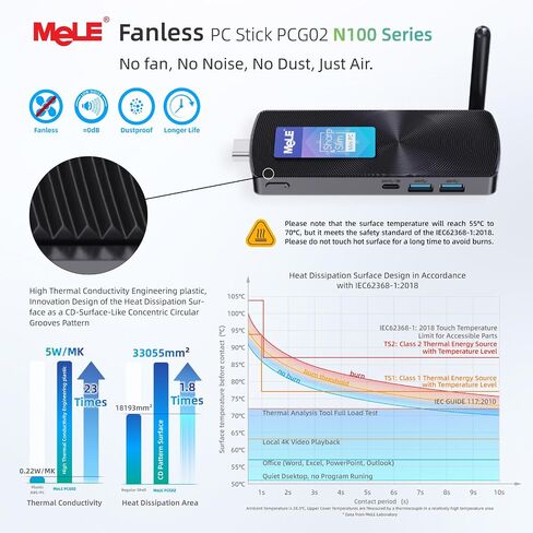 MeLE Fanless Mini PC Stick PCG02 Pro 12th Gen Alder Lake - N100(up to 3.4GHz), 8GB DDR4 RAM 256GB Desktop Computer Stick Support 4K Dual HDMI USB3.2 WiFi BT Ethernet,Home Business Office Industrial in Saudi Arabia