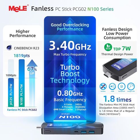 MeLE Fanless Mini PC Stick PCG02 Pro 12th Gen Alder Lake - N100(up to 3.4GHz), 8GB DDR4 RAM 256GB Desktop Computer Stick Support 4K Dual HDMI USB3.2 WiFi BT Ethernet,Home Business Office Industrial in Saudi Arabia