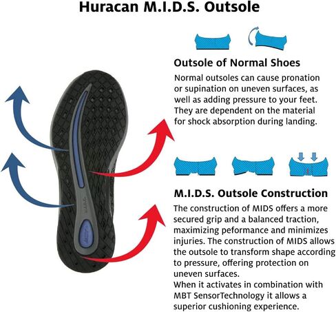 MBT Huracan-3000 Lace Up Running Shoes for Men in Saudi Arabia