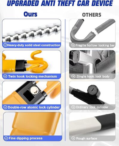 Beature Teadering Lock Lock Anti -Antift Device - قفل سيارات قابلة للتعديل لسيارات الدفع الرباعي ، قفل عجلة سيارة أمان شديدة التحمل مع مفتاحين (أصفر) in Kuwait