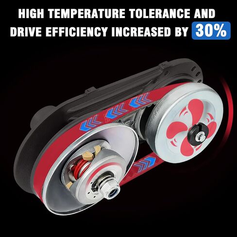 3 Pcs 725 Go Kart Belt for Hammerhead 80T Mudhead 208r Mid Karts Trailmaster MB200, Compatible with Comet 14704 Go Cart 30 Series Torque Converter Belt in Saudi Arabia