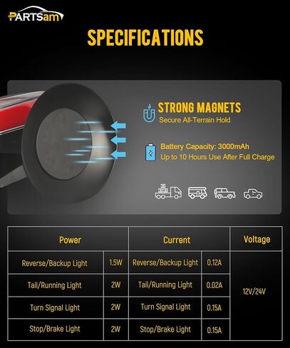 Partsam Wireless Trailer Light Kit ، مصباح السحب LED مغناطيسي محمول ، توقف الفرامل المنحنى عكس أضواء الذيل القطر مع المعدن قاعدة الشفط 7 دبوس قابس للشاحنات 12-24V IP67 مقاوم للماء in Kuwait