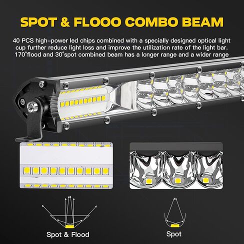 شريط إضاءة LED نحيف للشاحنة MUVKQC 13 بوصة 120 وات 10000 لومن قضبان إضاءة صف مزدوج، مجموعة فيضانات بقعة 12 فولت 24 فولت على الطرق الوعرة للقيادة على الطرق الوعرة، أضواء عمل للضباب لمركبة ATV UTV، عربة بيك أب للجرارات SUV (2X12IN 120W) in Kuwait