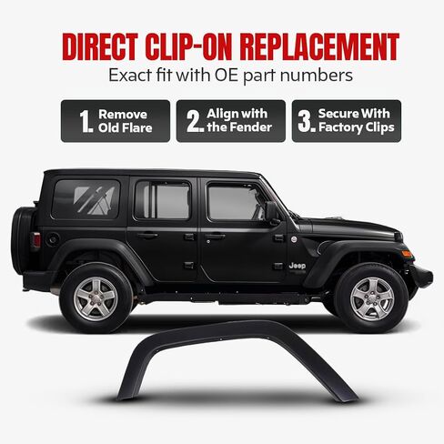 FITRITE AUTO PARTS New Rear Right Passenger Side Fender Flare For 2007-2018 Jeep Wrangler, Textured Black, Made Of Pp Plastic CH1769107 5KF16RXFAF in Saudi Arabia