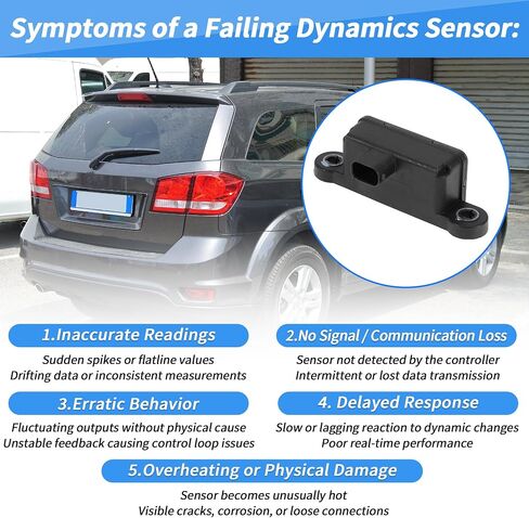 ACROPIX No.56029562AB/56029562AC Dynamics Sensor Controller for Dodge Journey 2.4L 3.6L 2011 2012 2013 2014 2015 2016 2017 in Saudi Arabia