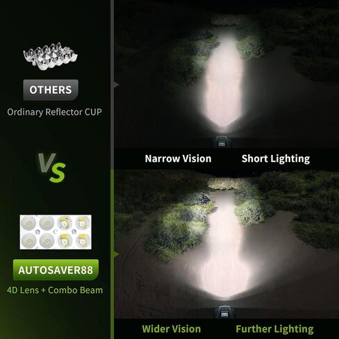 AUTOSAVER88 22 Inch LED Light Bar Triple Row Flood Spot Combo Beam 270W 27000LM Off Road Bright Driving Light 24" with Mounting Bracket for Jeep Trucks Boats SUV ATV UTV Cars in Saudi Arabia