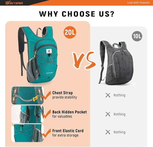 SKYSPER 15L Foldable Hiking Backpack Lightweight Packable Travel Daypack with Chest Strap Small Outdoor Folding Back Pack Collapsible Bag for Women Men (Black) in Kuwait