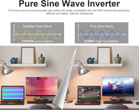SUMRY Hybrid Solar Inverter, 4000W DC 24V to AC 120V Pure Sine Wave Power Converter, Glass Top Cover with LCD Display, 140A MPPT Charge Controller, Supports Battery-Less or AGM Lithium Battery in Saudi Arabia