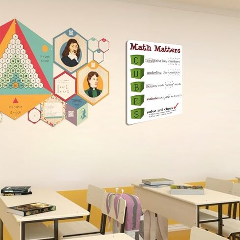 pi symbol metal tin sign with 1000+ digits - unique math posters for middle school and high school classroom, science classroom decor, and wall art for office or home - 12x8 inches in Saudi Arabia
