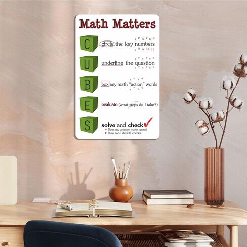 pi symbol metal tin sign with 1000+ digits - unique math posters for middle school and high school classroom, science classroom decor, and wall art for office or home - 12x8 inches in Saudi Arabia