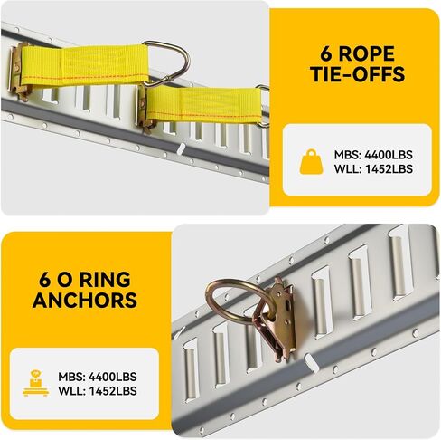 Elechomes E Track Tie-Down Rail Kit：22 Pcs Set Etrack kit 6 Rails, 2 Ratchet Straps, 6 Rope Tie Offs, 6 O Ring Anchors, 2 Single Slot Anchors Securing Accessories for Garages Vans Trailers Motorcycle in Saudi Arabia