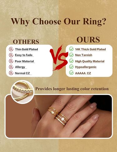 FIASASO 5Pcs Stackable Rings for Women 14K Gold Plated Non Tarnish Dainty Cubic Zirconia Waterproof Stacking Rings Silver Minimalist Band Ring Stacks for Women Trendy No Tarnish Thin Fashion Thumb Ring Size 5 6 7 8 9 10 in Saudi Arabia