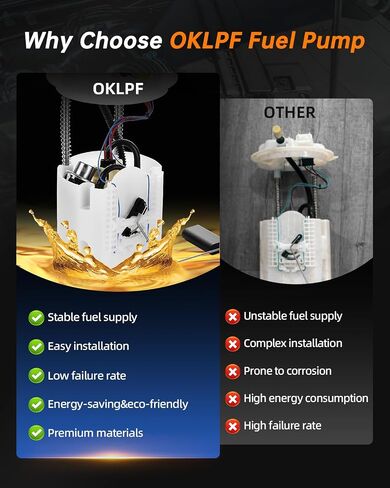 OKLPF Electric Fuel Pump Module Assembly Compatible With 2008 2009 2010 Dodge Grand Caravan,2008-2010 Chrysler Town & Country,2009 2010 VW Routan 3.3L 3.8L 4.0L V6,Replace E7235M SP7055M in Saudi Arabia