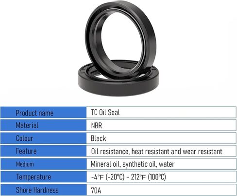 Oil Seal O Ring 36mm OD 25mm ID 7mm Width, TC Nitrile Rubber Cover Double Lip with Spring for Bearing Shaft Resist Oil and Heat, Black in Saudi Arabia